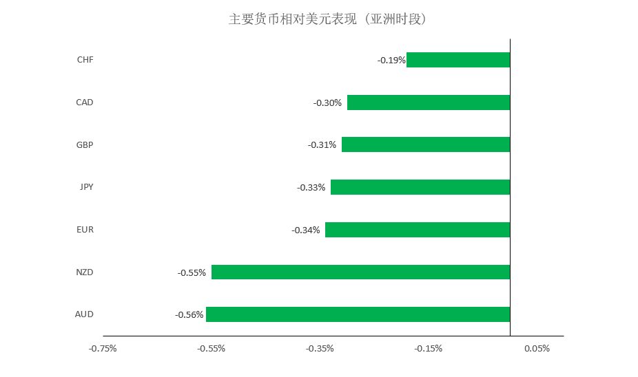 晚间专题01.png