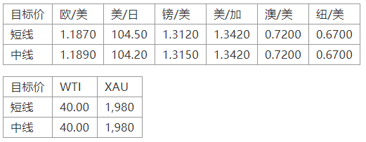 晨早快讯11.png