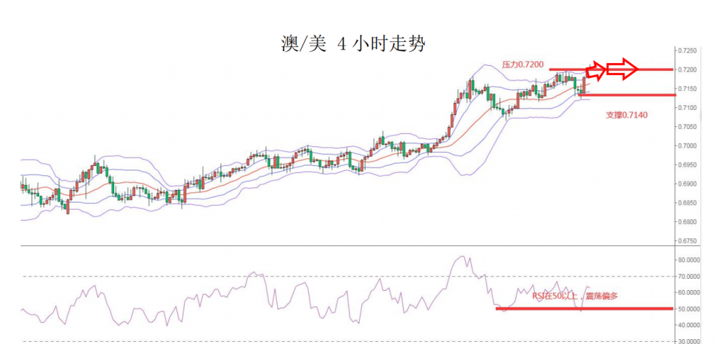 晨早快讯06.png