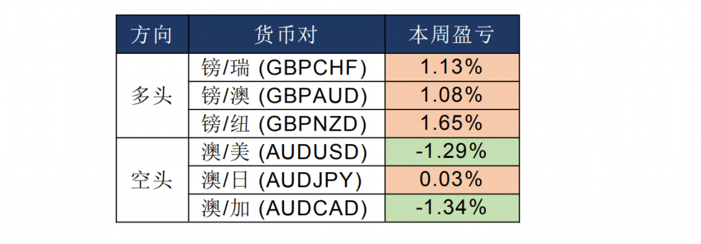 晨早快讯02.png