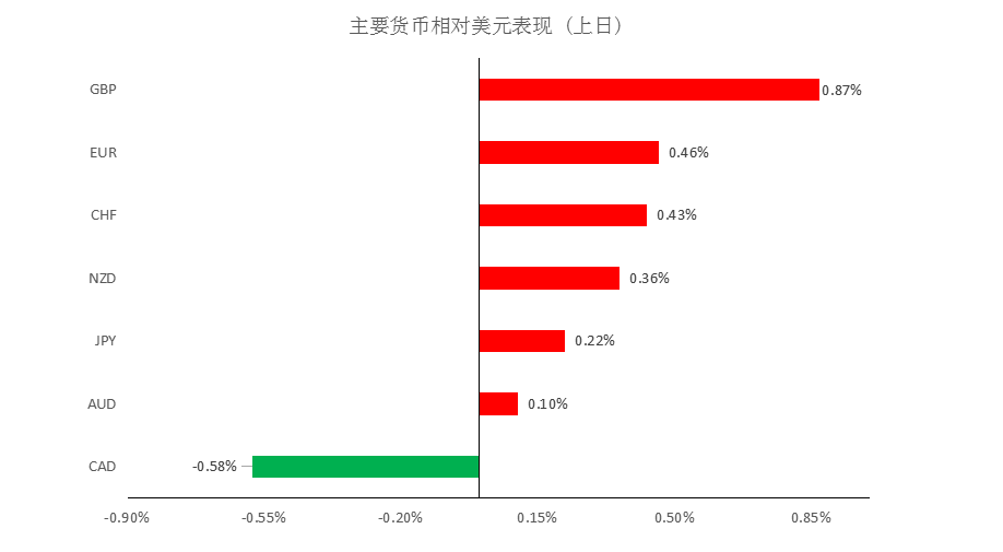 晨早快讯01.png