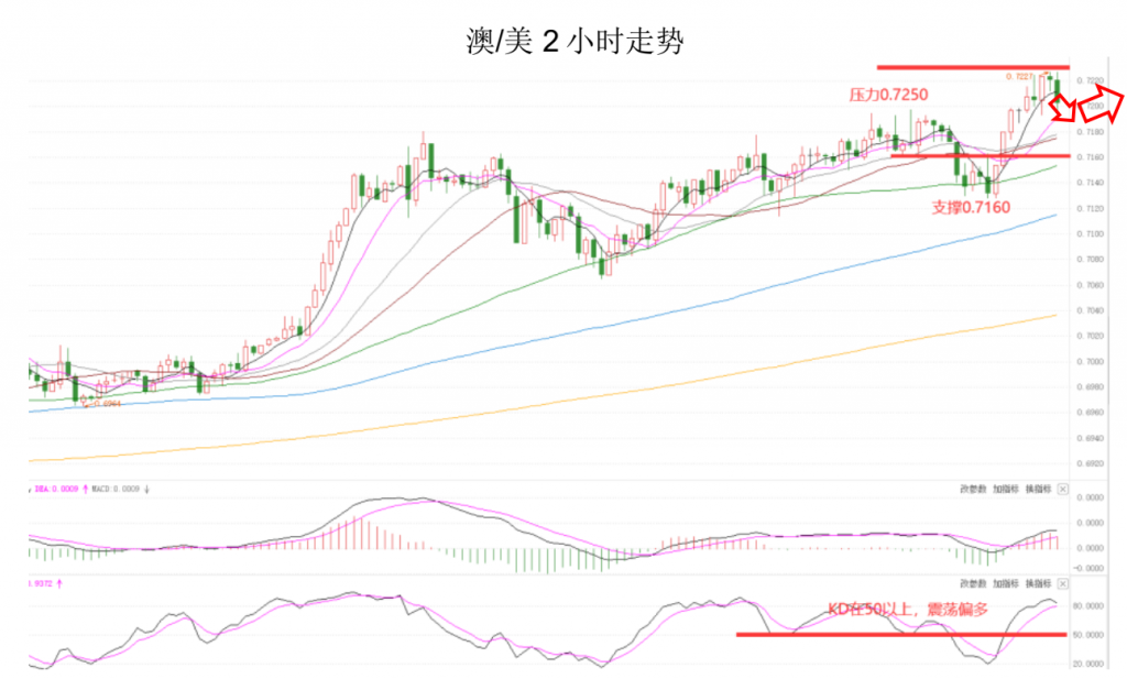 晚间专题04.png