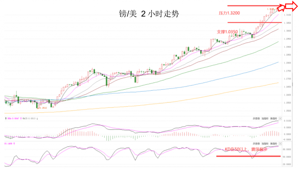 晚间专题03.png