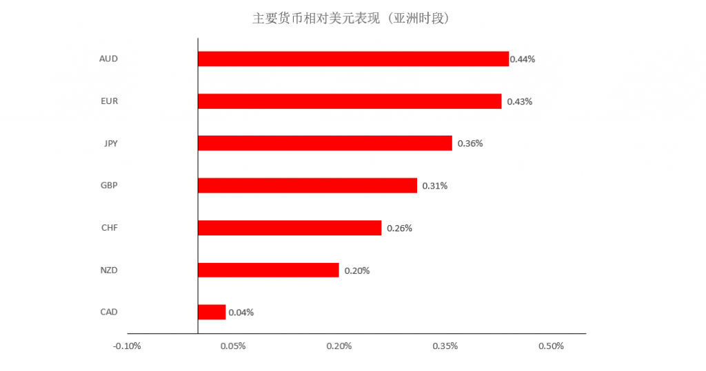 晚间专题01.png