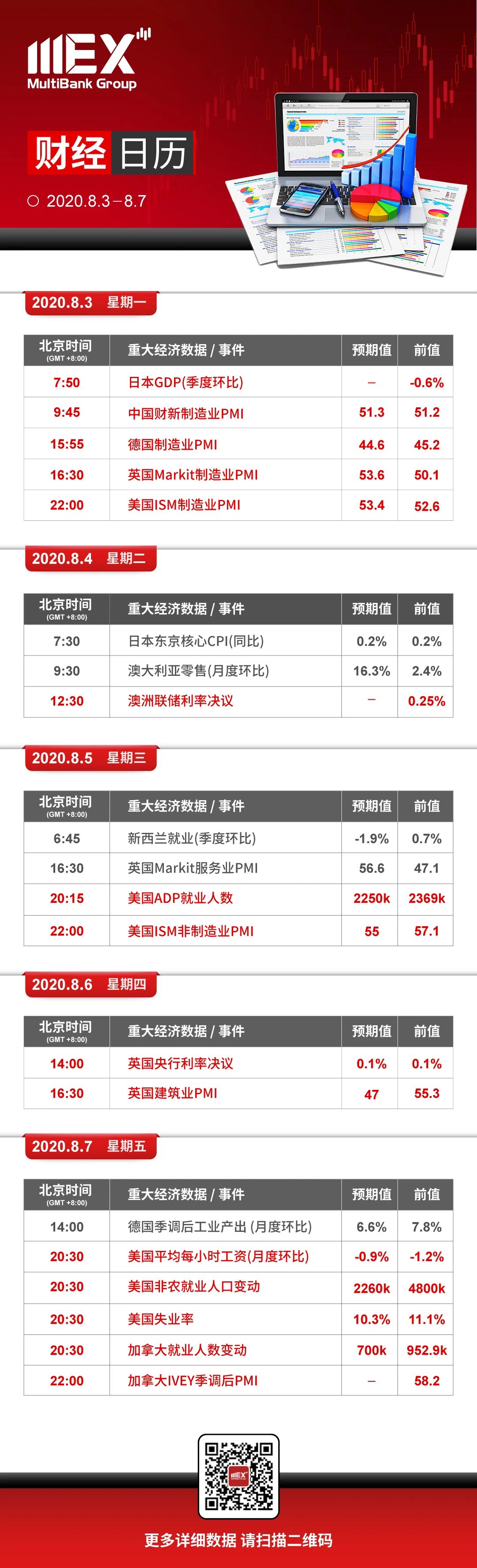 本周财经大事件.jpg