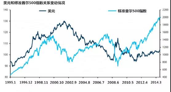如何理解股票与金融衍生品的关系01.jpg