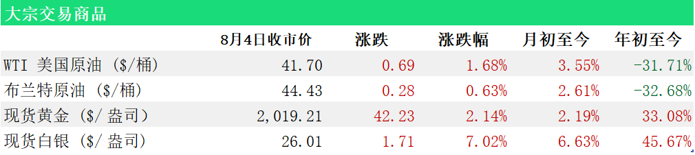 D1.png