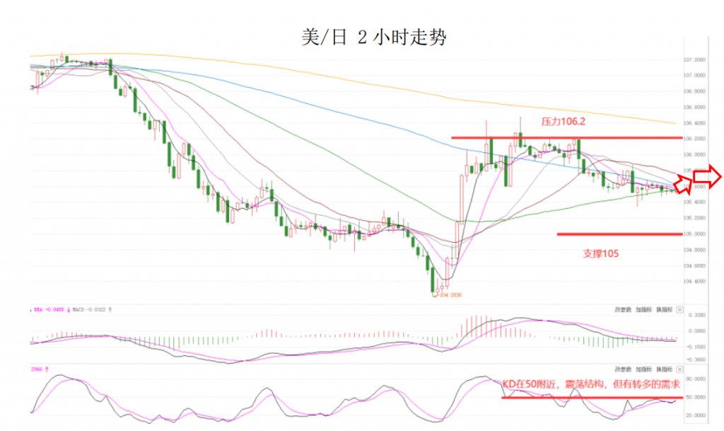 晚间专题02.png