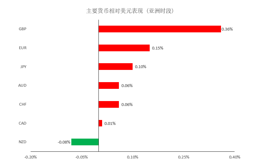 晚间专题01.png