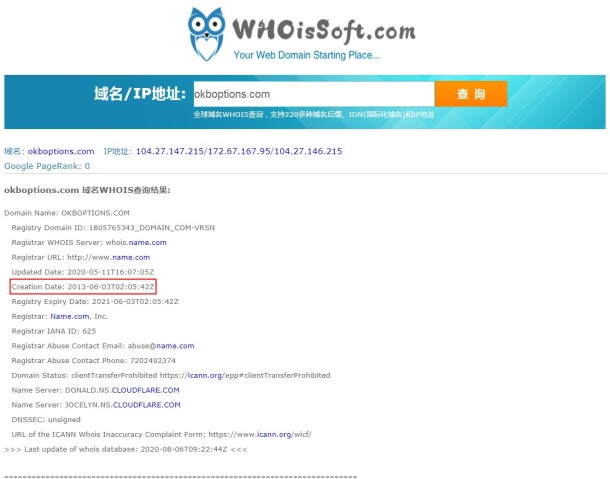 域名调查结果
