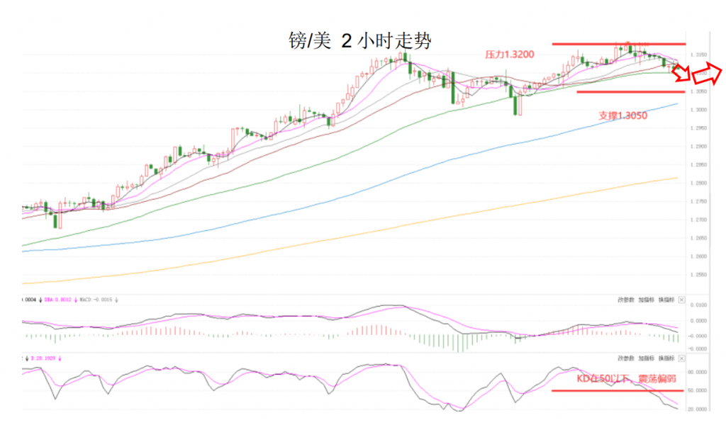 晚间专题03.png