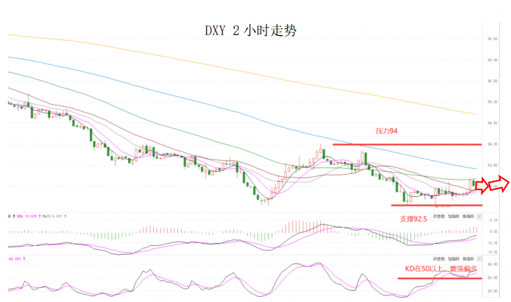 晚间专题02.png