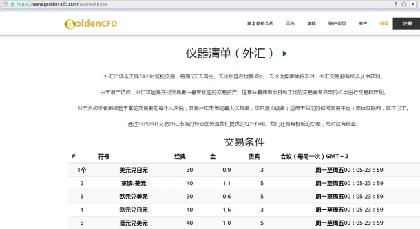 宣称所受监管