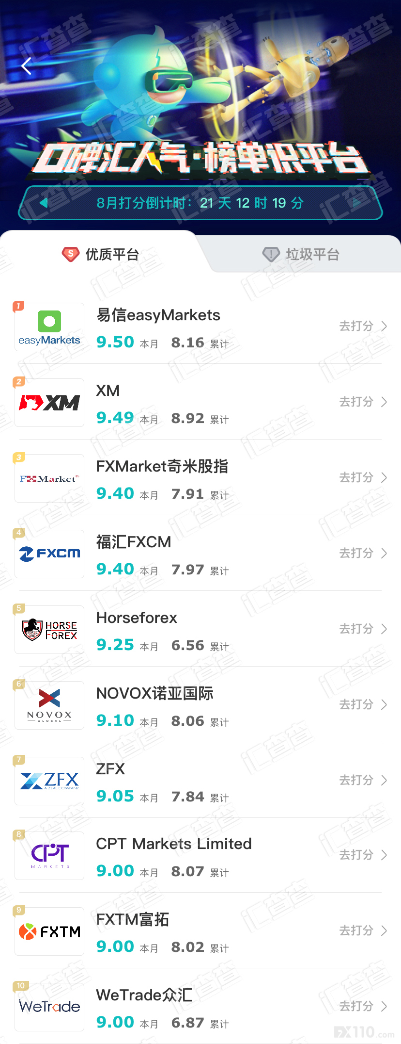 汇查查周榜丨持续发力,才能守住榜单第一