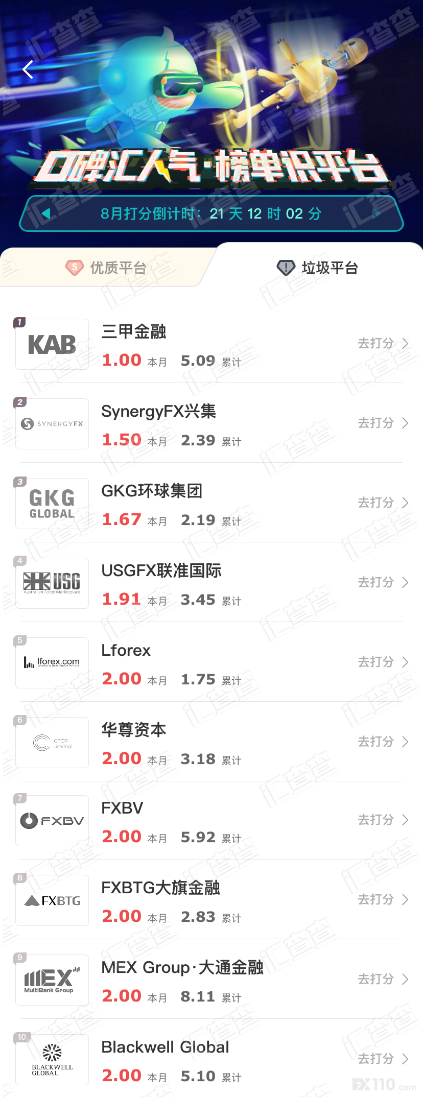 汇查查周榜丨持续发力,才能守住榜单第一
