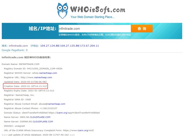 域名调查结果
