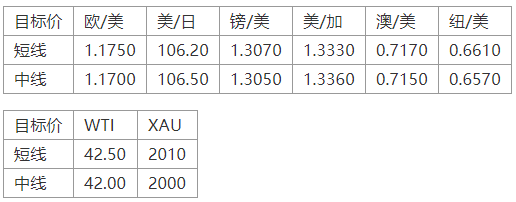 晚间专题10.png