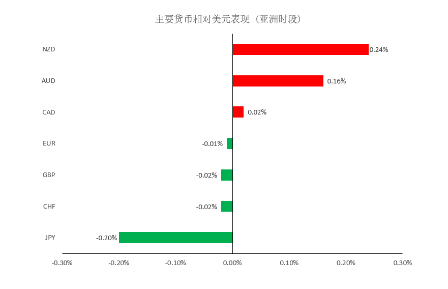 晚间专题01.png