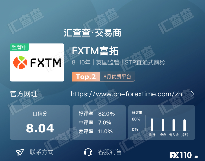 汇查查周榜 | 知名平台商引爆榜单,迎来史上最高关注!