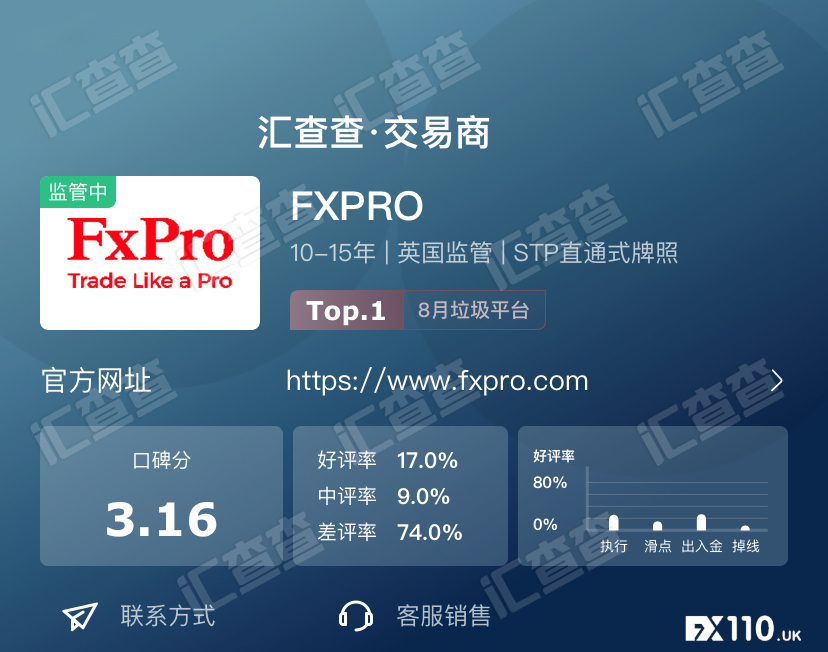 汇查查周榜 | 知名平台商引爆榜单,迎来史上最高关注!