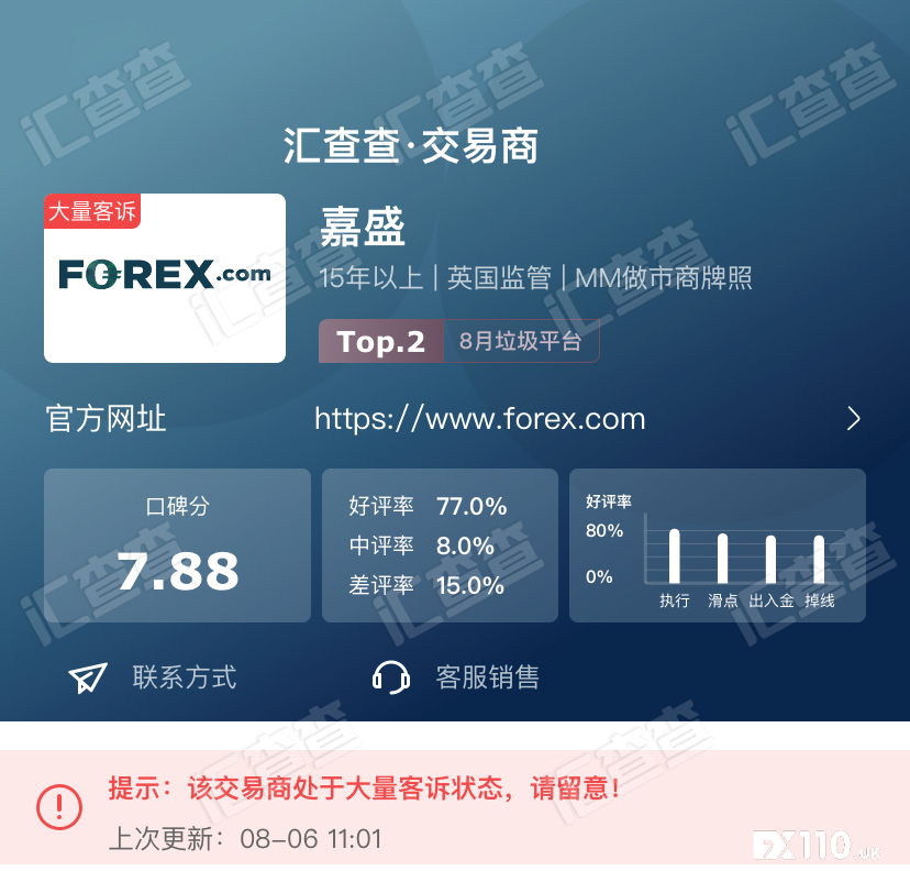汇查查周榜 | 知名平台商引爆榜单,迎来史上最高关注!