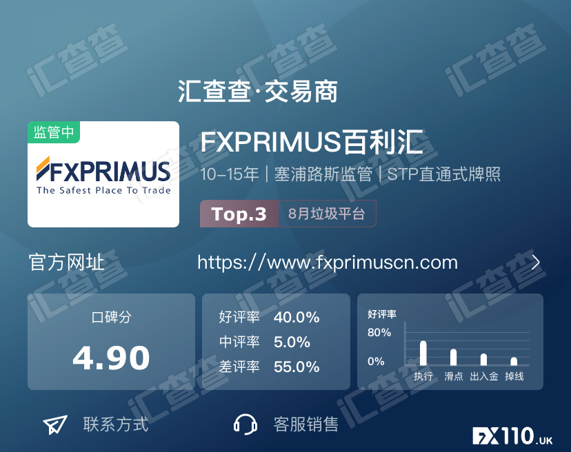 汇查查周榜 | 知名平台商引爆榜单,迎来史上最高关注!