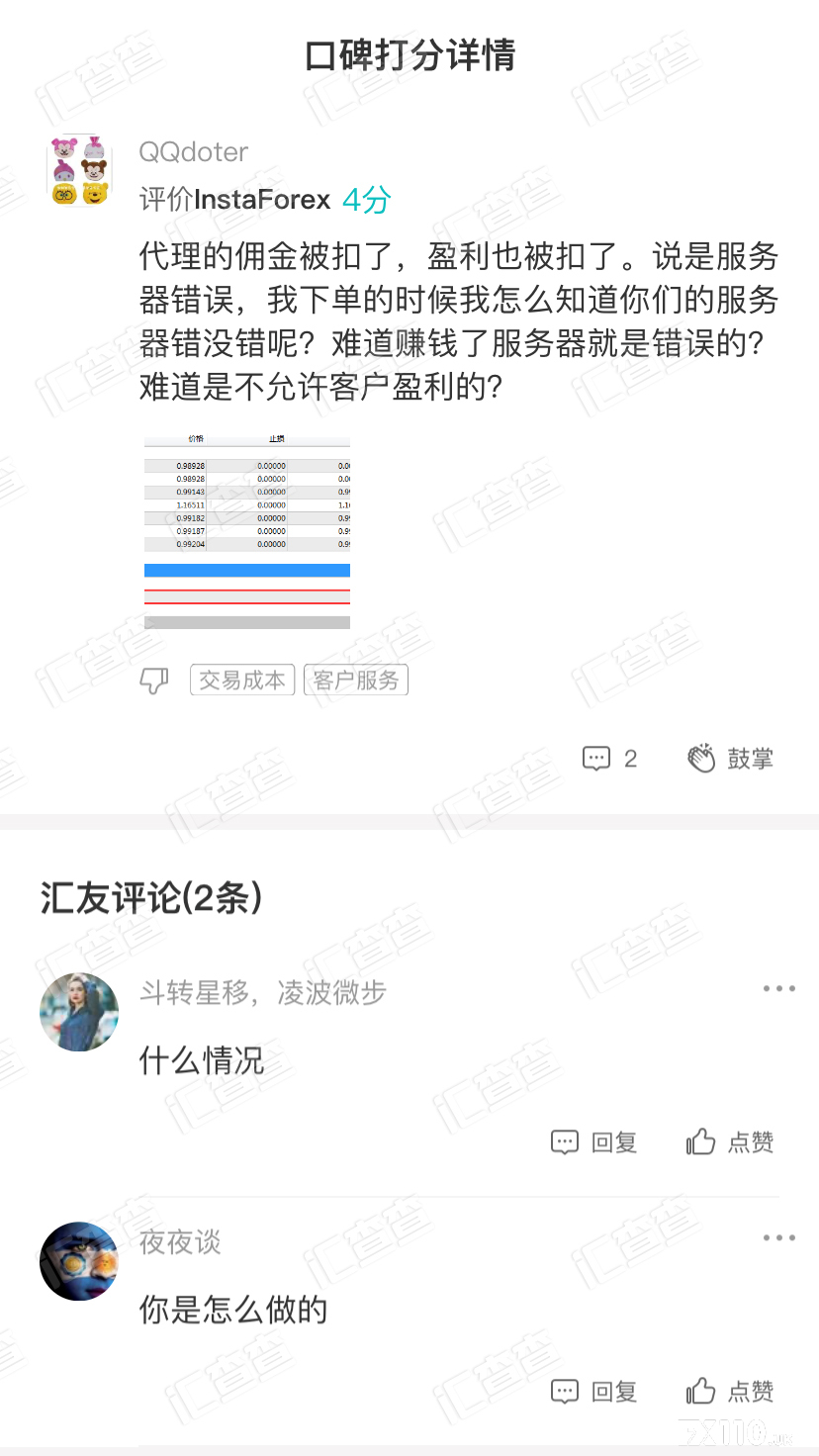 【汇查查】InstaForex频现异常，后台出金单神秘消失！