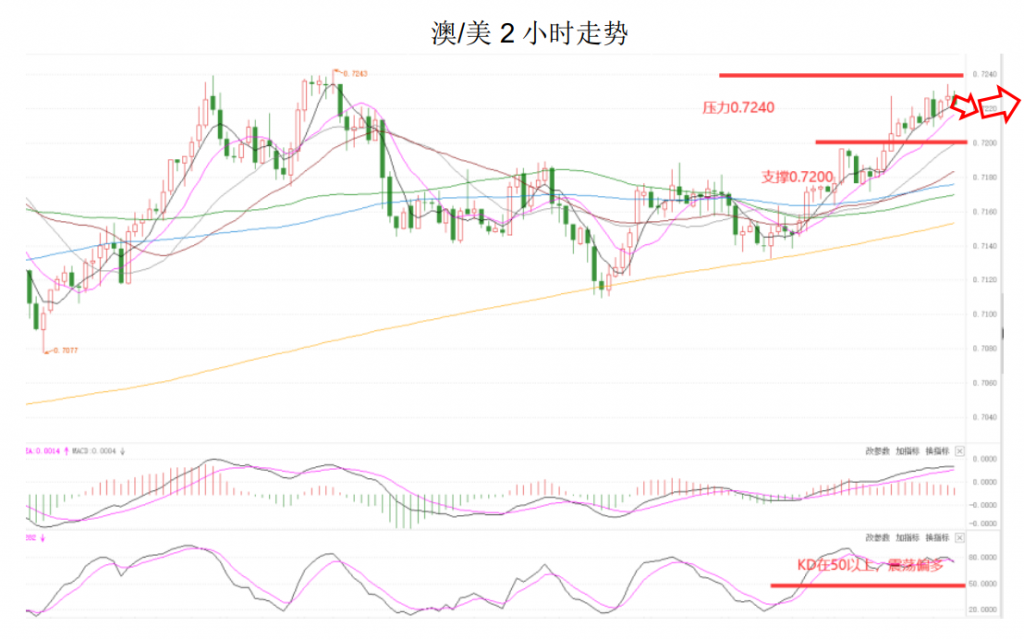 晚间专题04.png