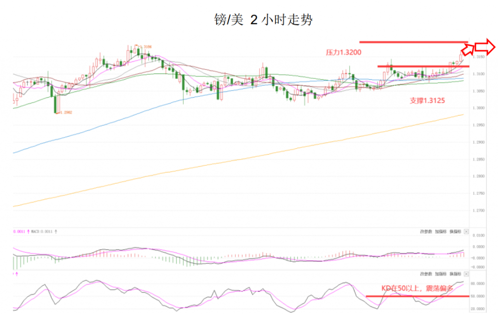 晚间专题03.png