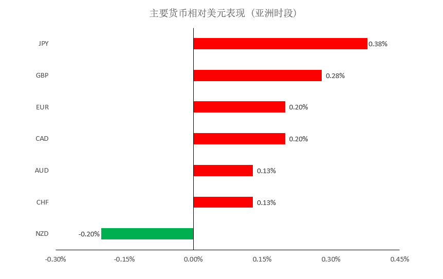 晚间专题01.png