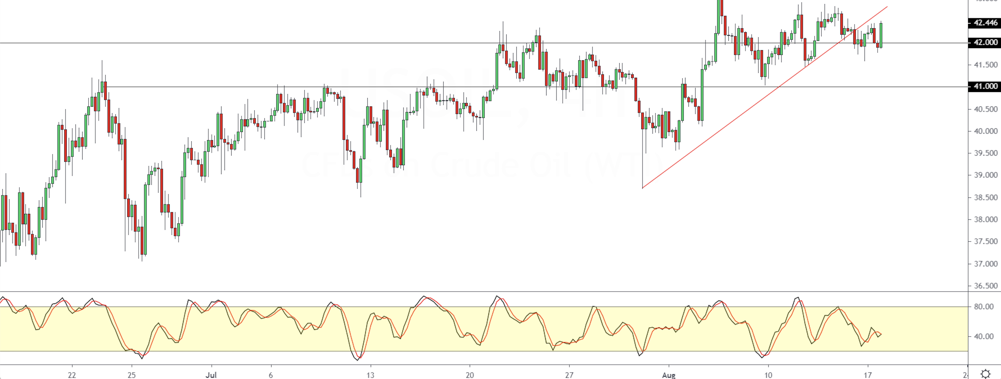 WTI-1808.png