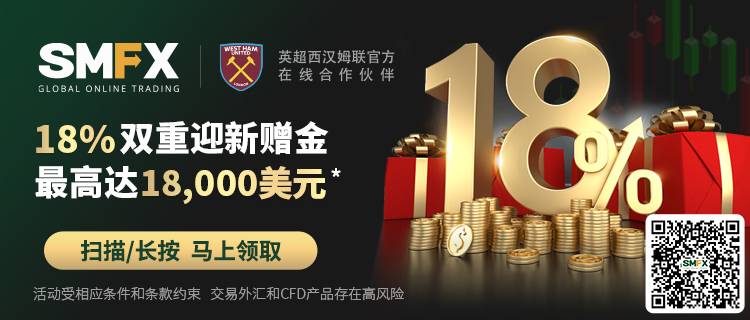 新客户18%Bonus-banner-FX168.jpeg