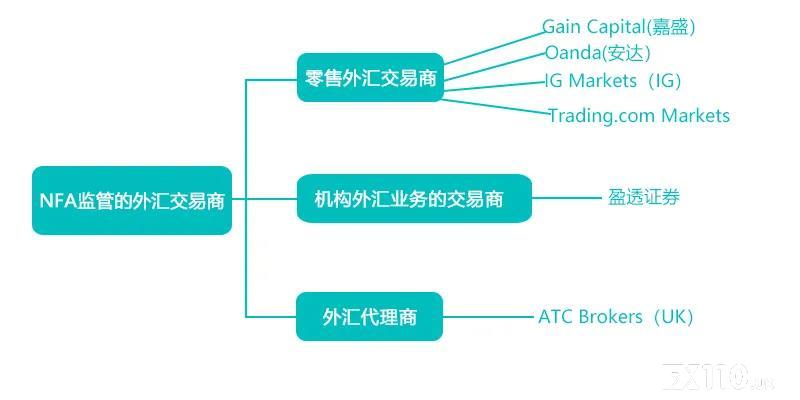 【汇查查】别撤晚了？卫杰资本惊现“跑路预警”！