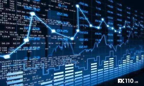 【汇查查】交易中的客观规律真的存在吗？