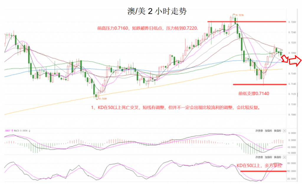 晚间专题04.png