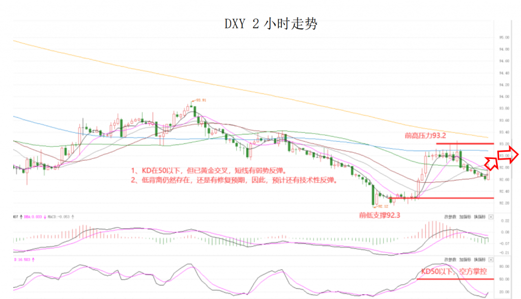 晚间专题02.png