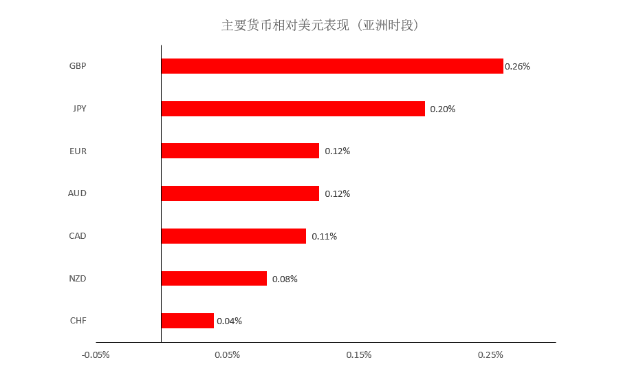 晚间专题01.png