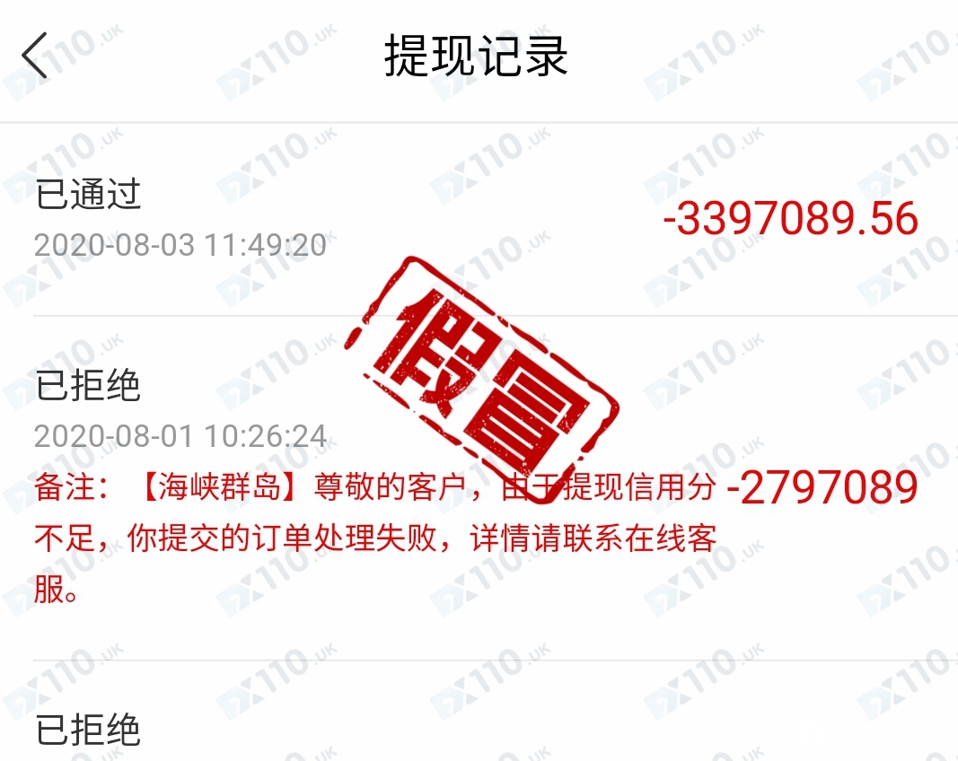 这个史上最敷衍的假冒交易APP，骗了汇友100多万！