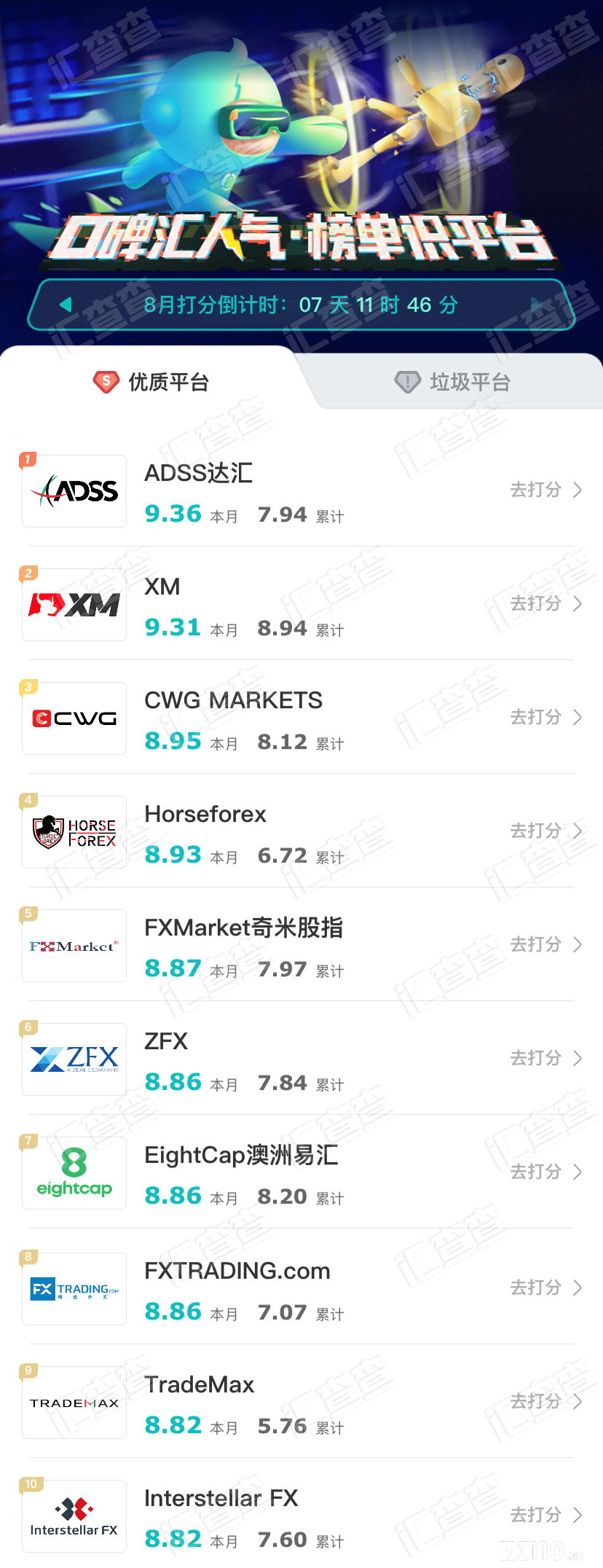 汇查查周榜：优质平台光环势头惊人，10家平台锋锐上榜！