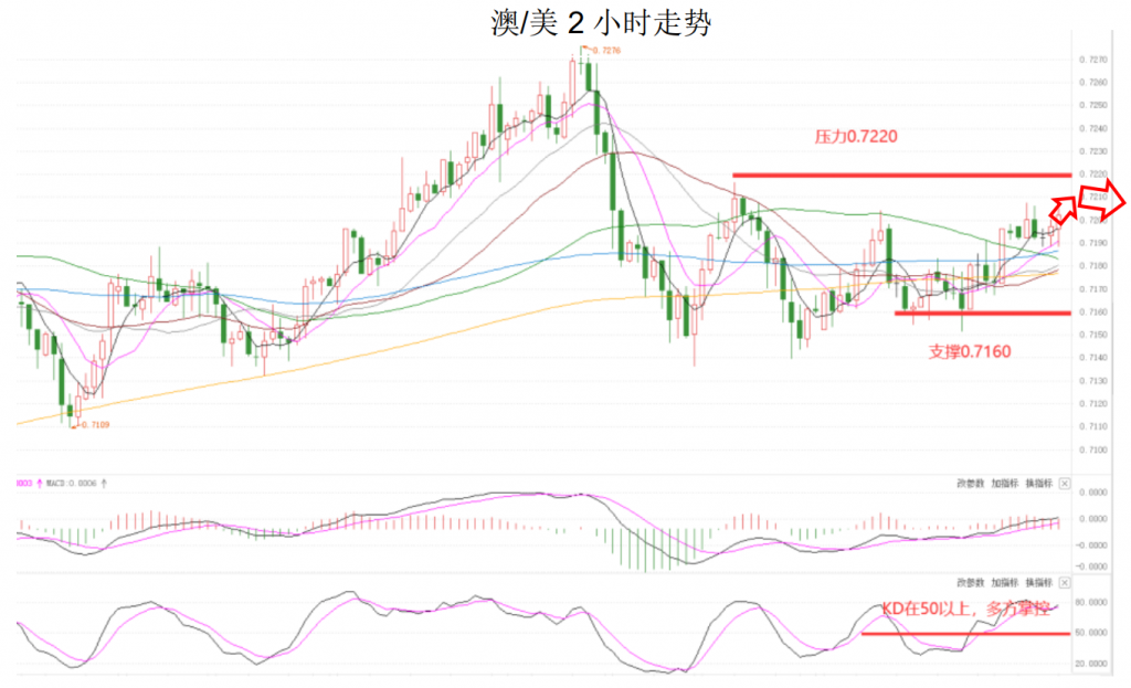 晚间专题04.png