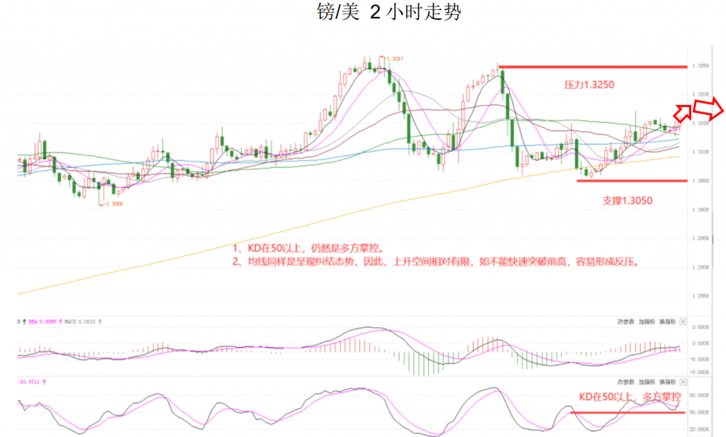 晚间专题03.png