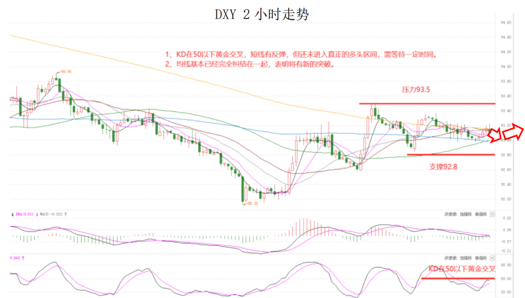 晚间专题02.png