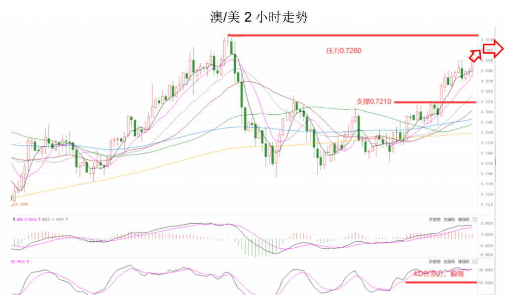 晚间专题04.png