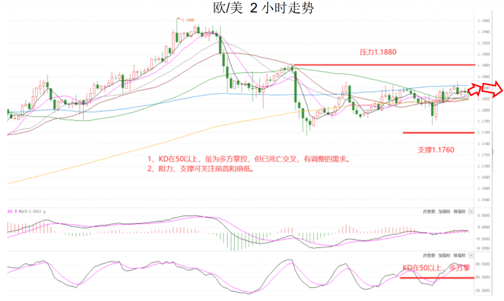 晚间专题03.png