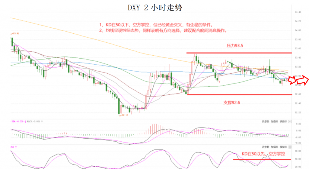 晚间专题02.png