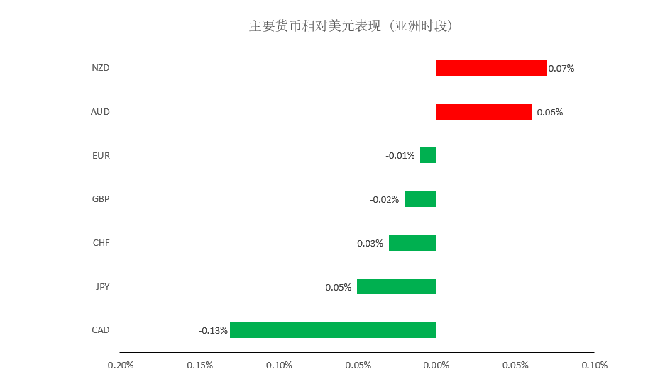 晚间专题01.png