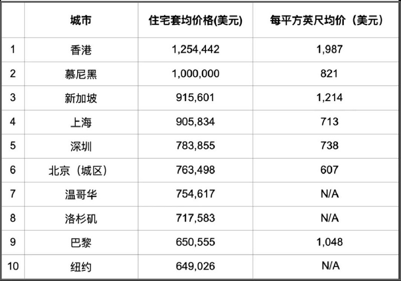 韩国房价暴01.jpg