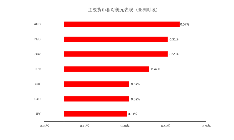 晚间专题01.png