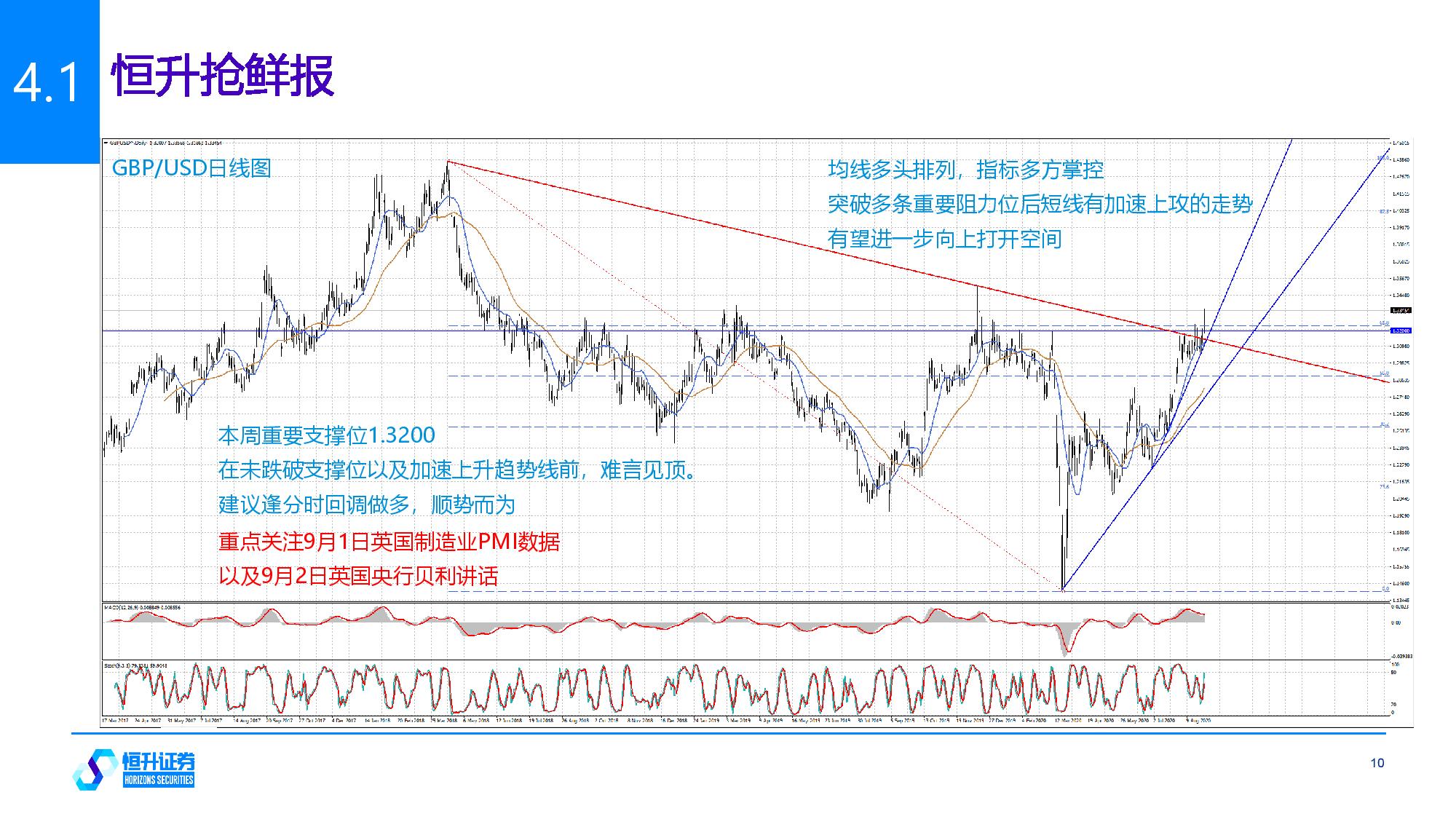 0831早报843ea1eb7c040bc6ee085bbaee8ab15d59786bbaa38f05c858434dde544a3fb9-page-010.jpg