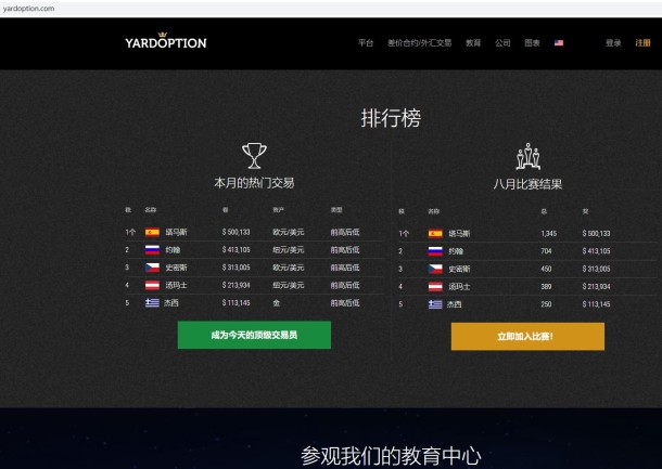 宣称所受监管